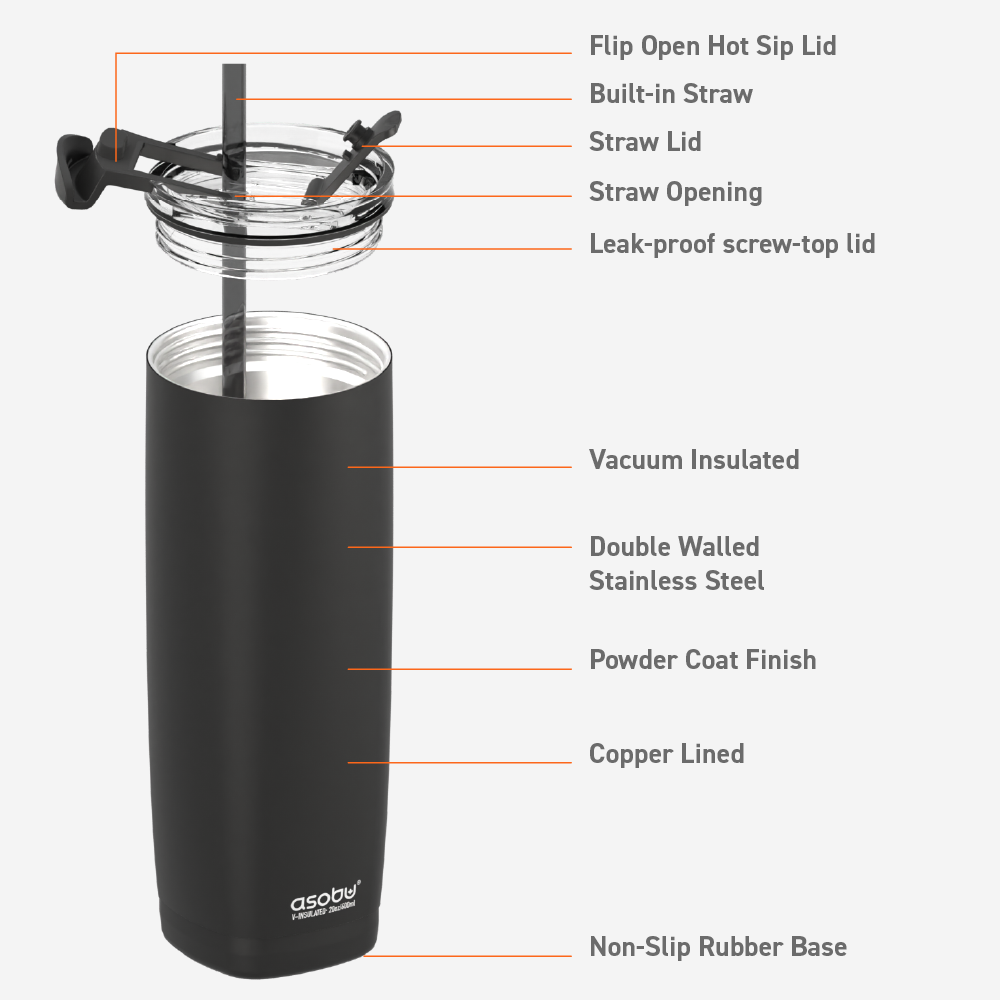 Black Aqualina Tumbler