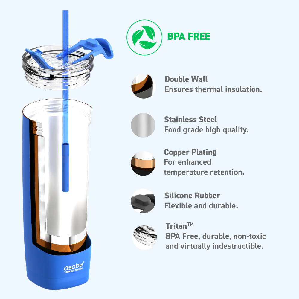 Blue Aqualina Tumbler
