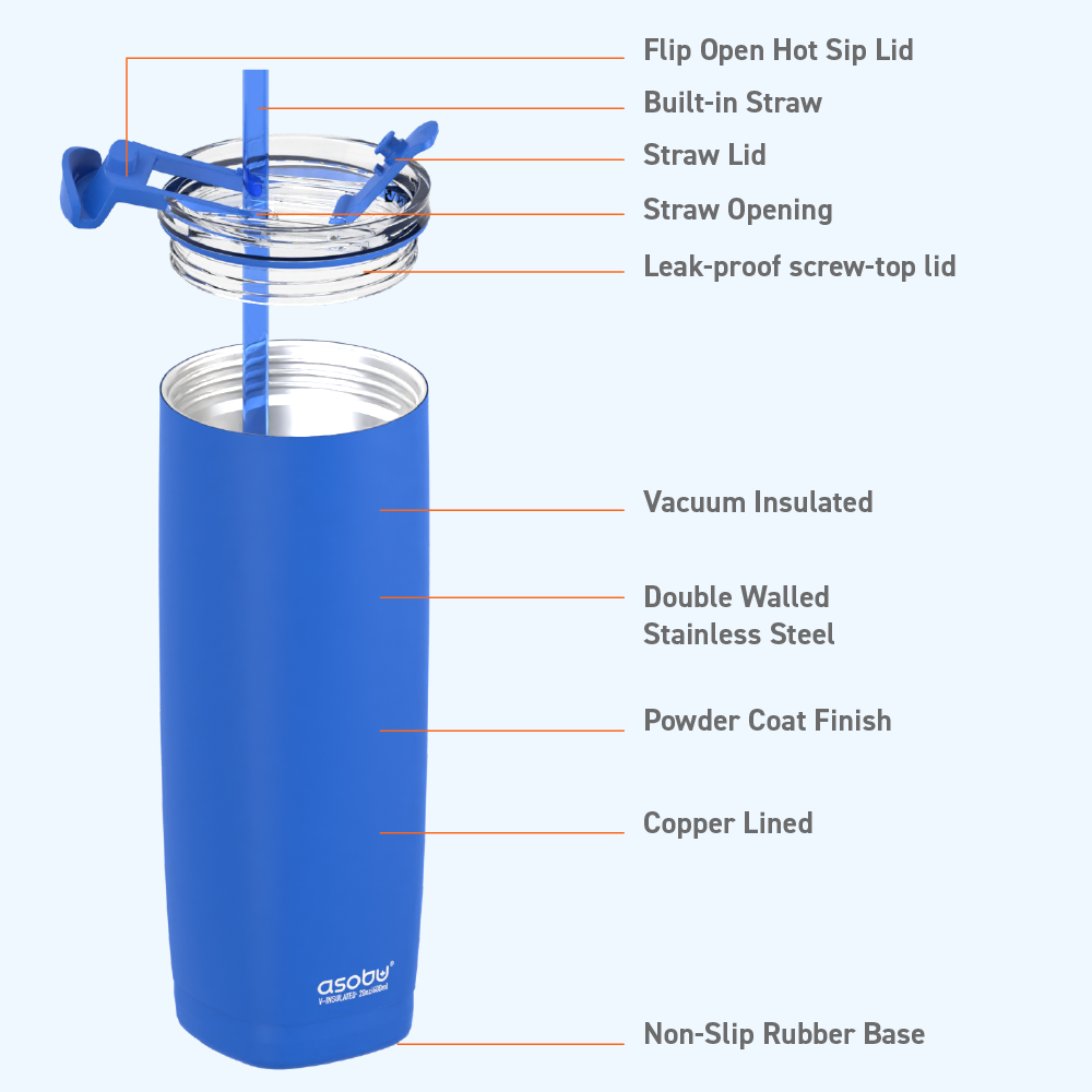 Blue Aqualina Tumbler