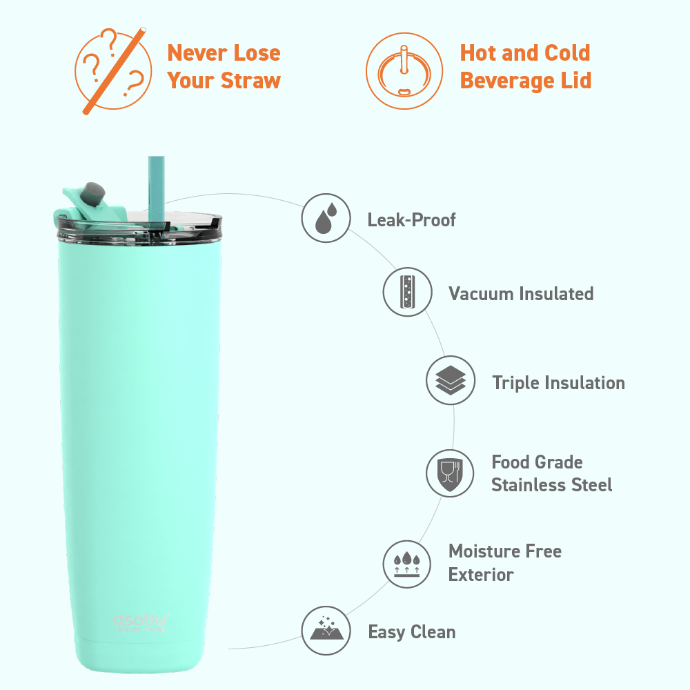 Mint Aqualina Tumbler - Built in Straw