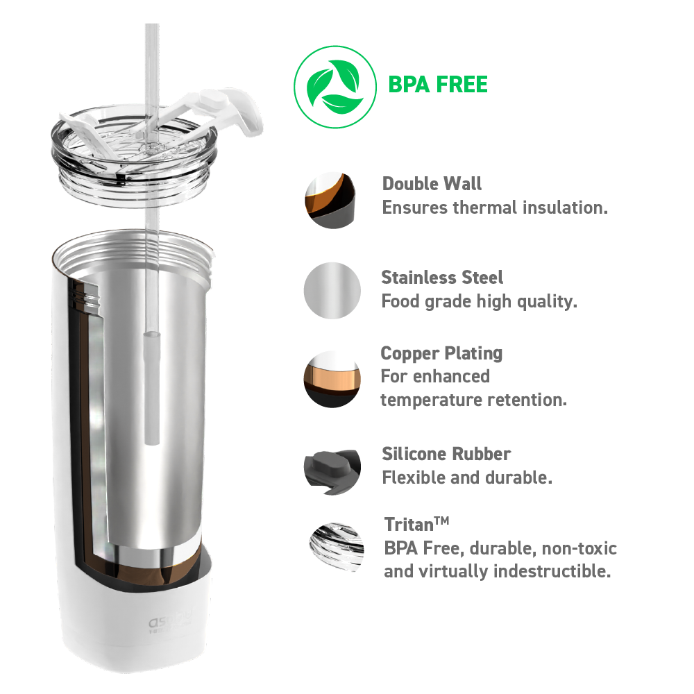 White Aqualina Tumbler