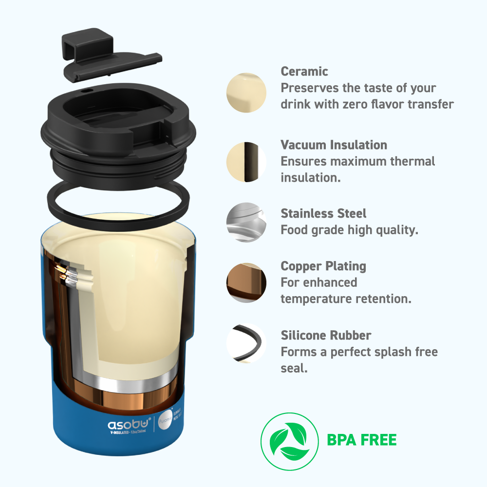 Blue Coffee Express Tumbler