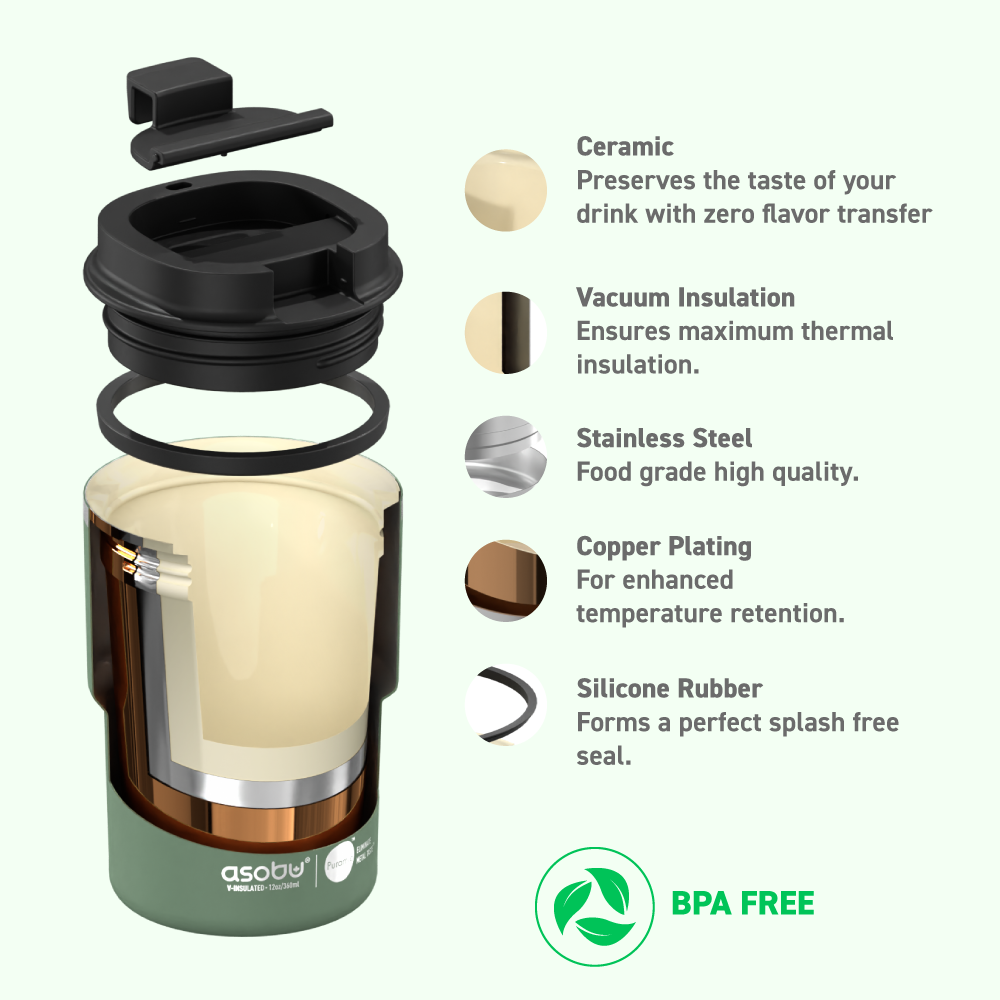 Basil Green Coffee Express Tumbler