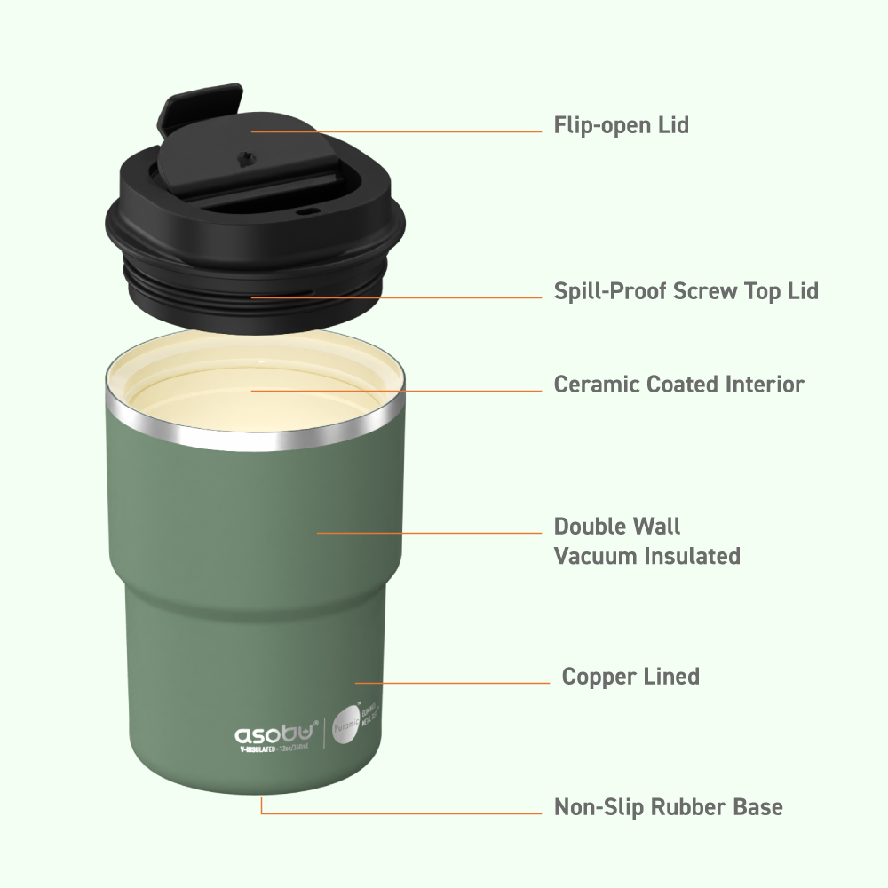 Basil Green Coffee Express Tumbler