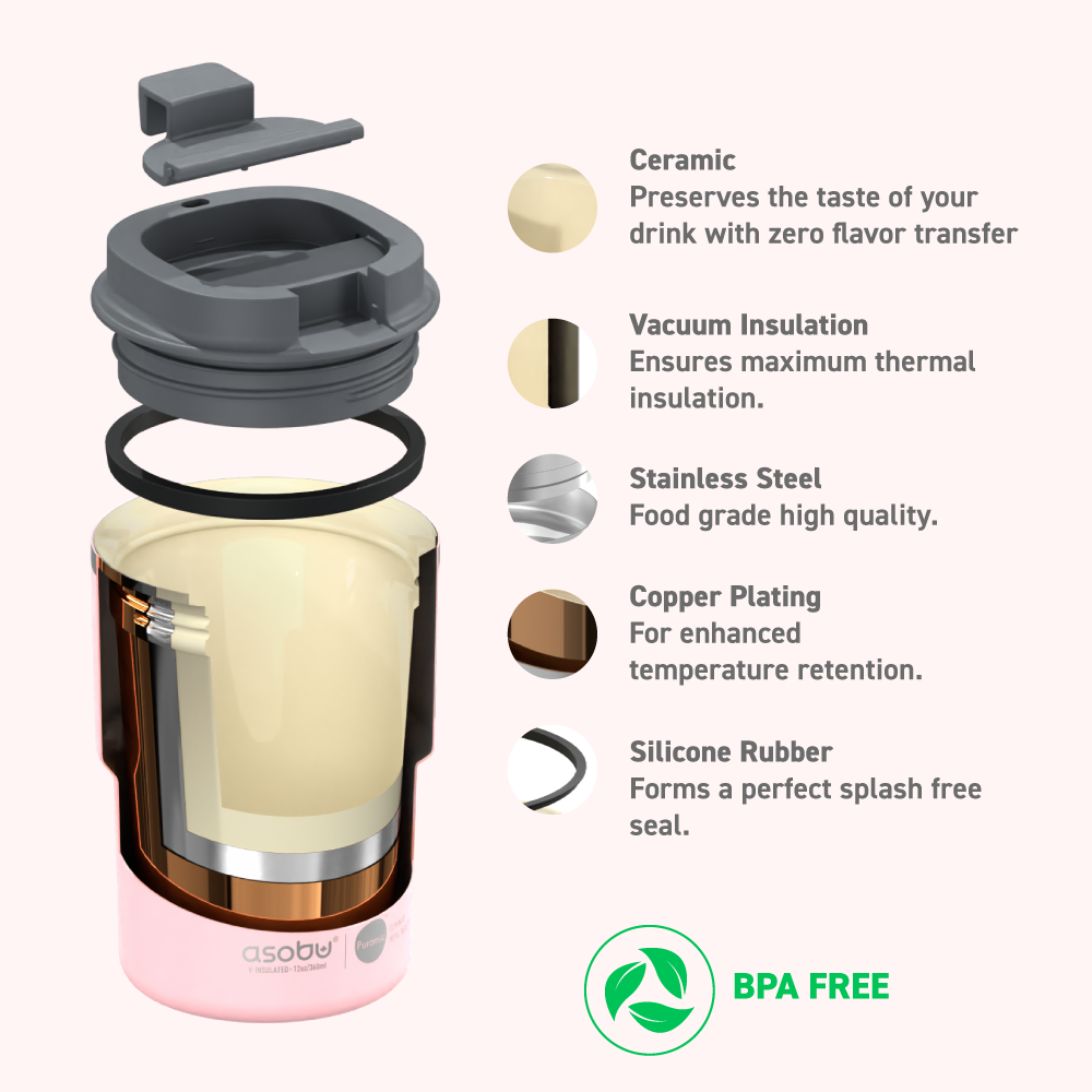 Pink Coffee Express Tumbler