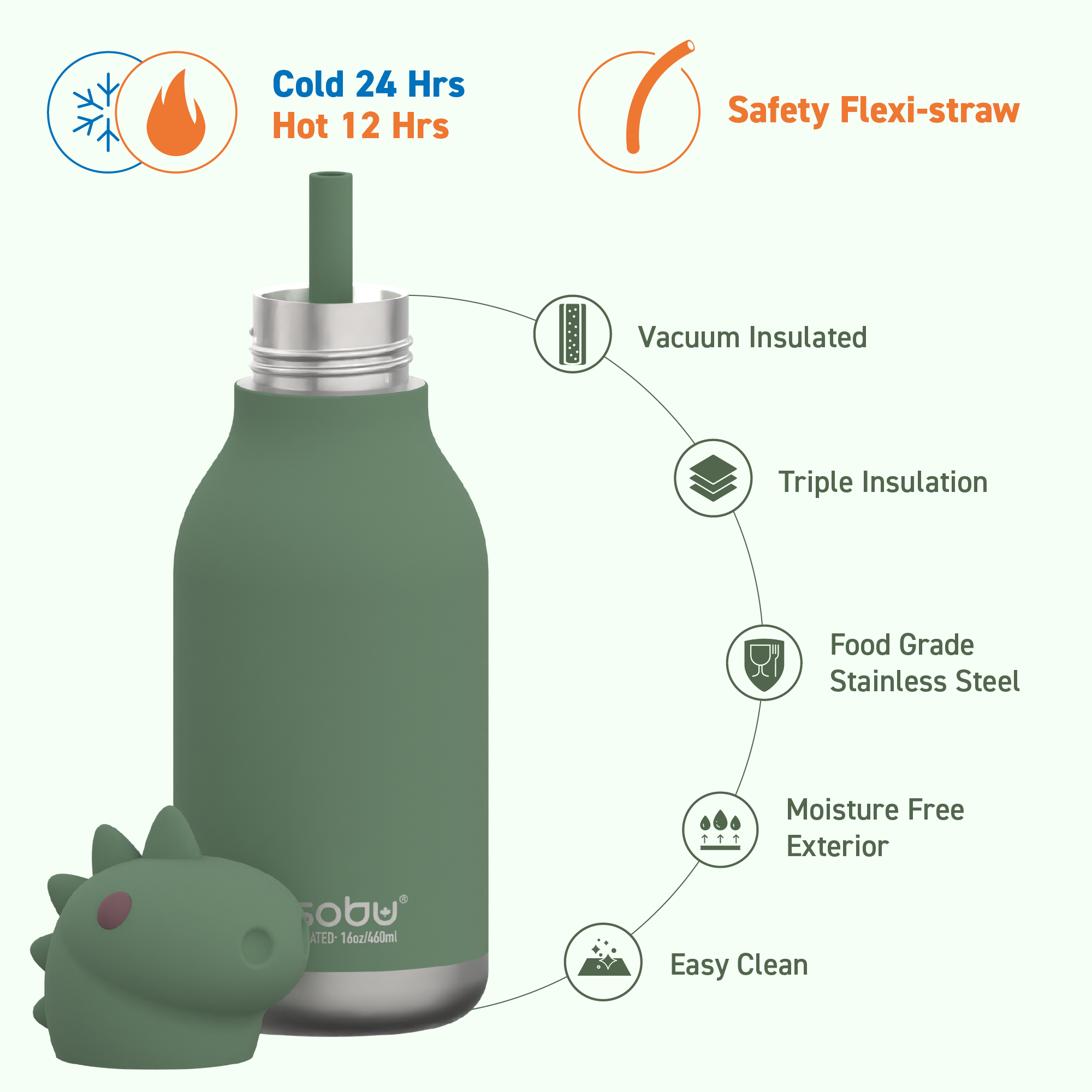 Dinosaur Bestie Bottle