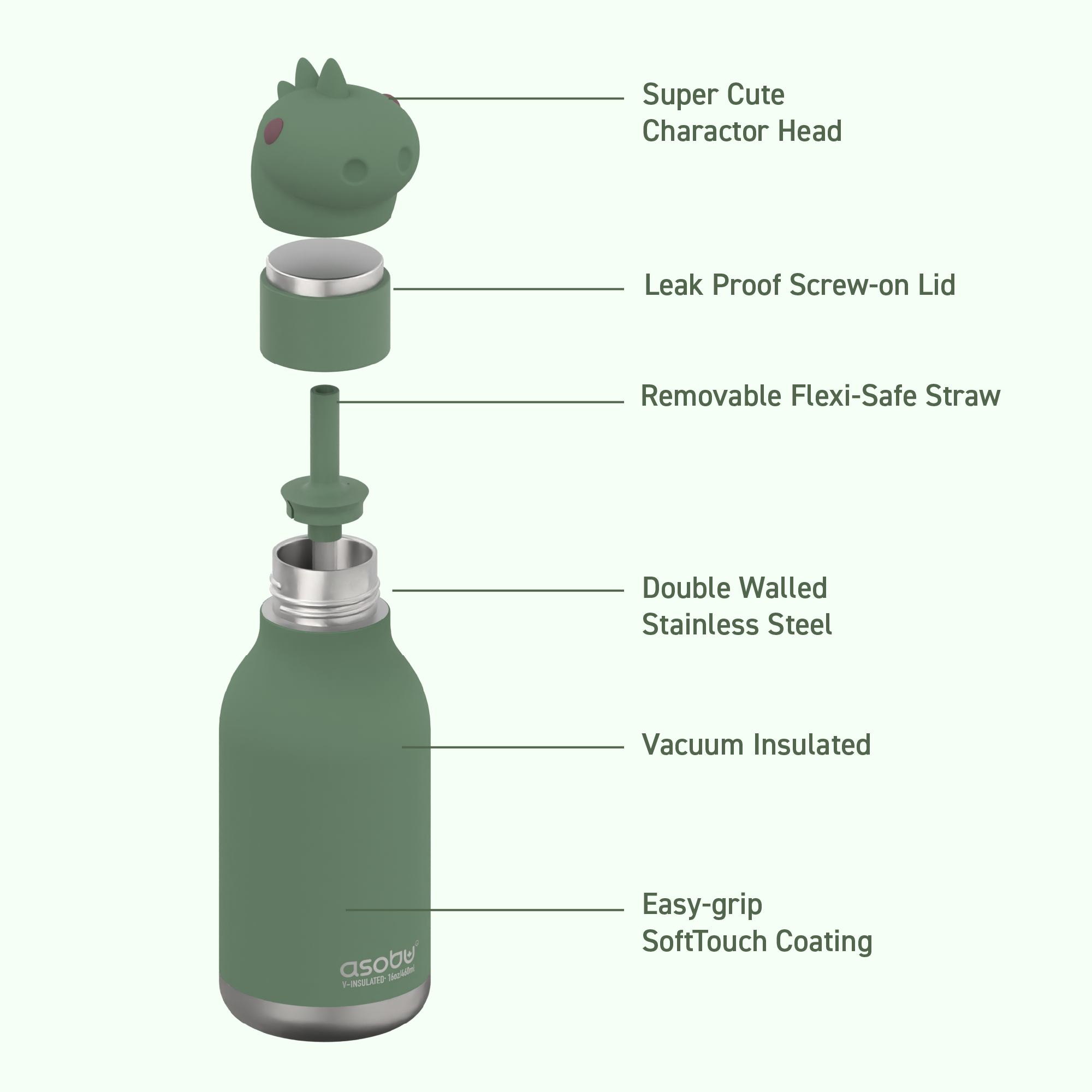 Dinosaur Bestie Bottle