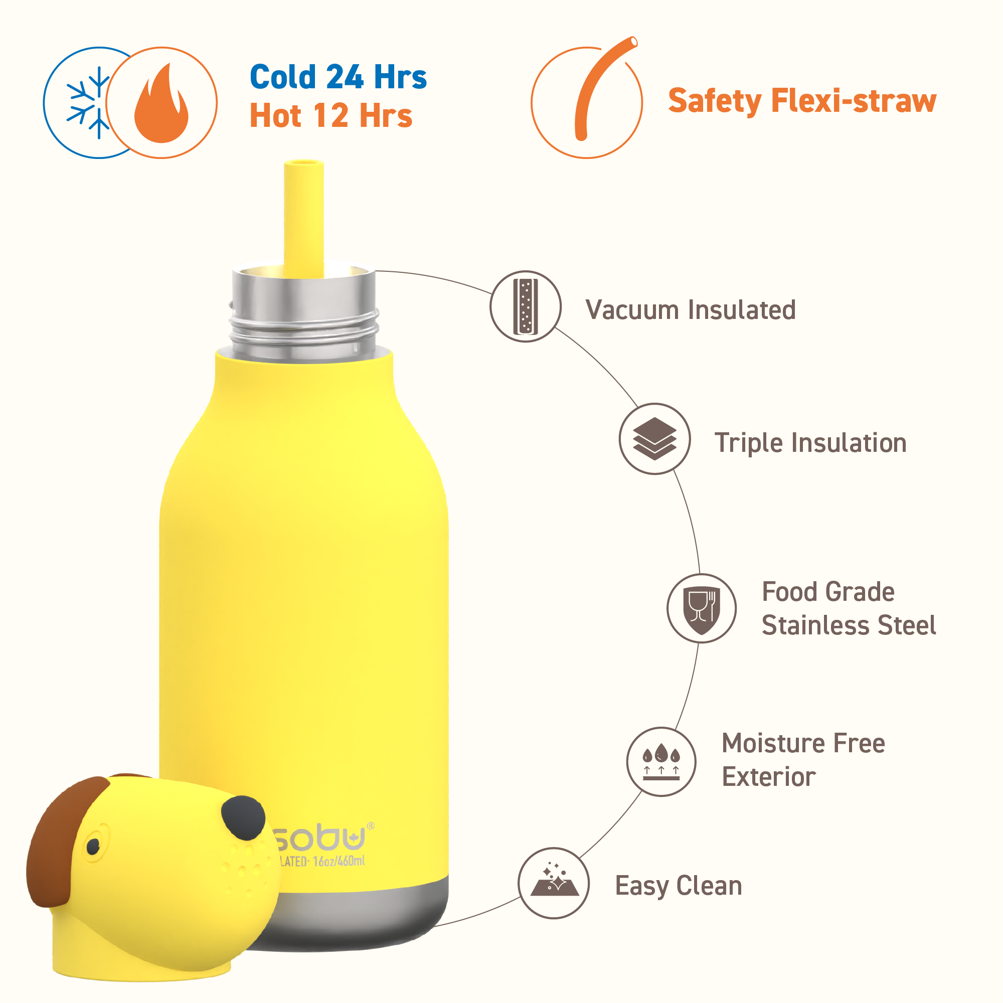Doggie Bestie Bottle
