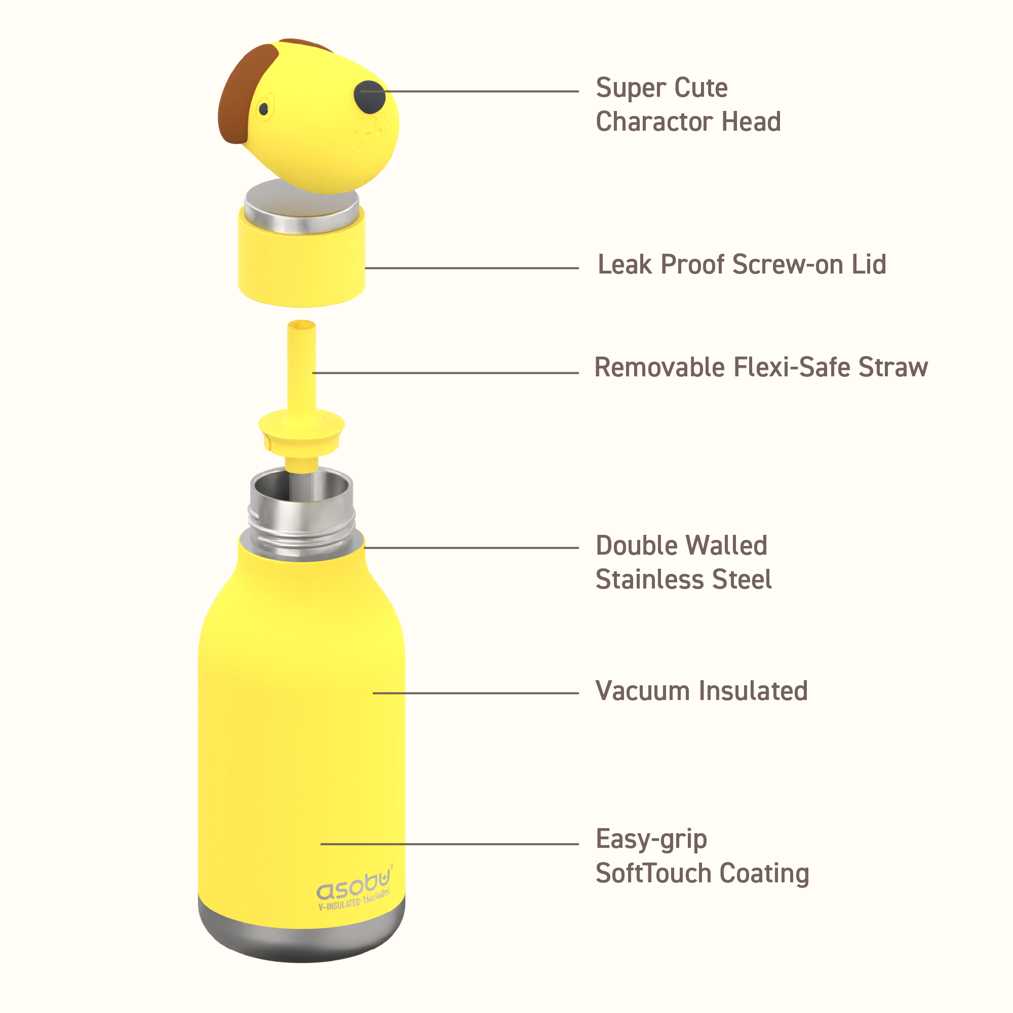 Doggie Bestie Bottle