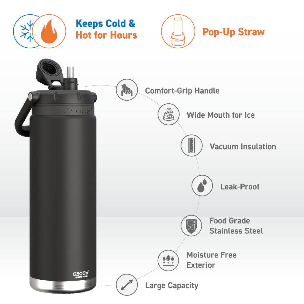 Puramic™ Black Canyon Jug