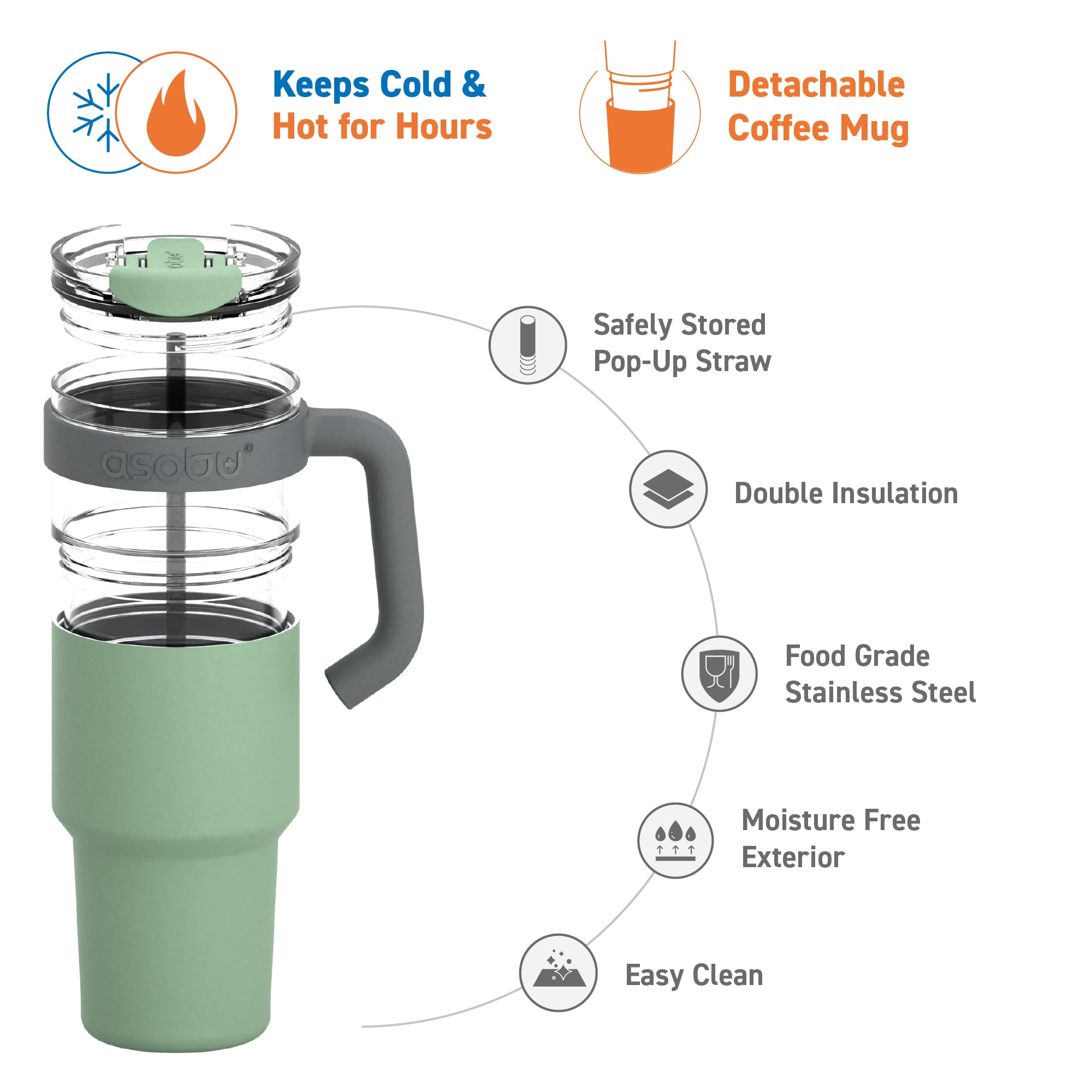 Green Explorer 2-in-1