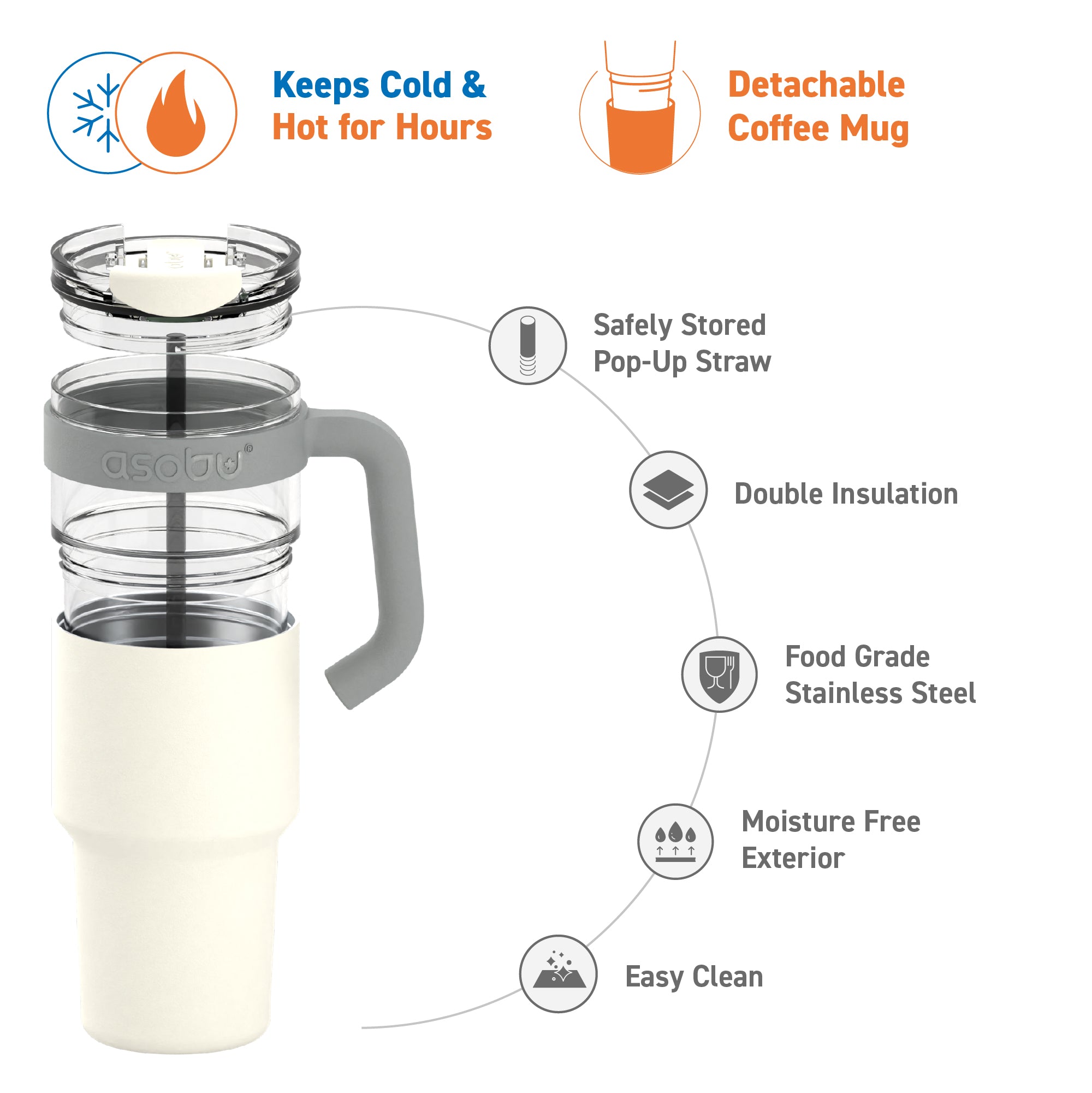 White Explorer 2-in-1