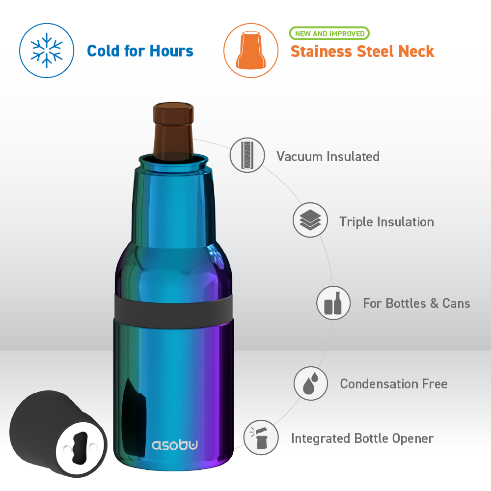Teal Frosty Beer 2.0