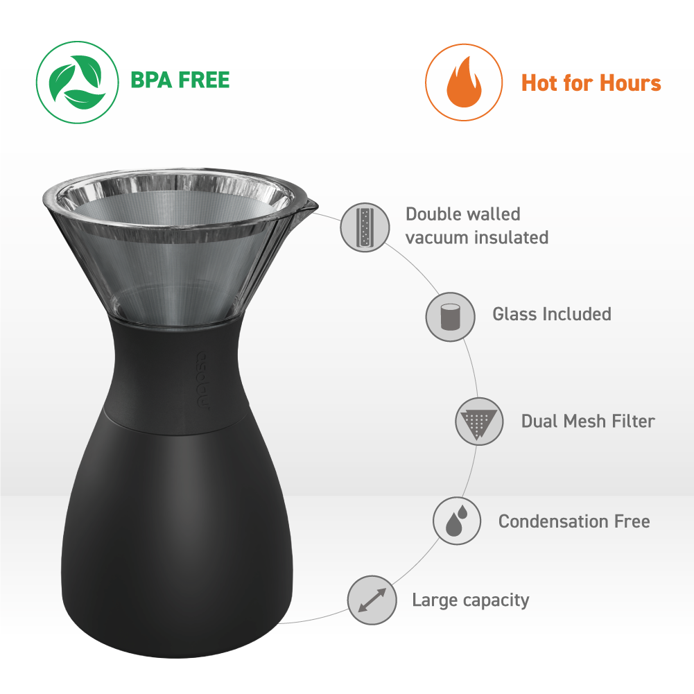 Teal Pour Over Coffee Maker