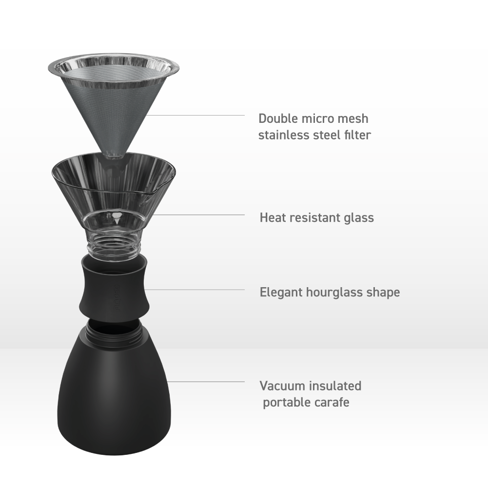 Deluxe Acacia Pour-Over Coffee Maker — Rainey Lane Design