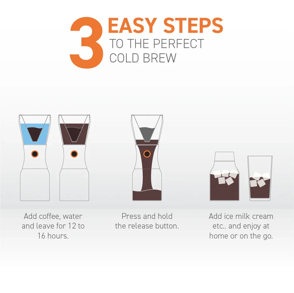 Cold Brew Coffee Maker Iced Coffee Maker ASOBU