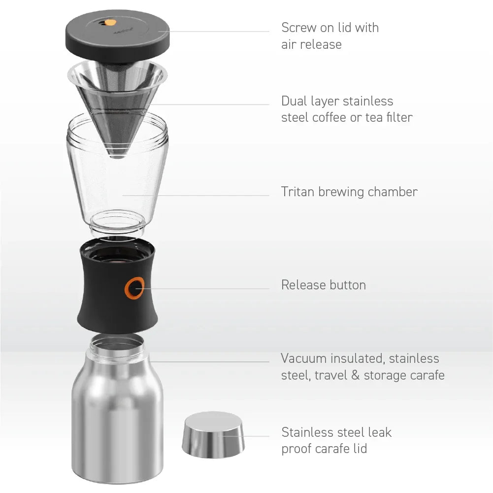 Copper Cold Brew Coffee Maker