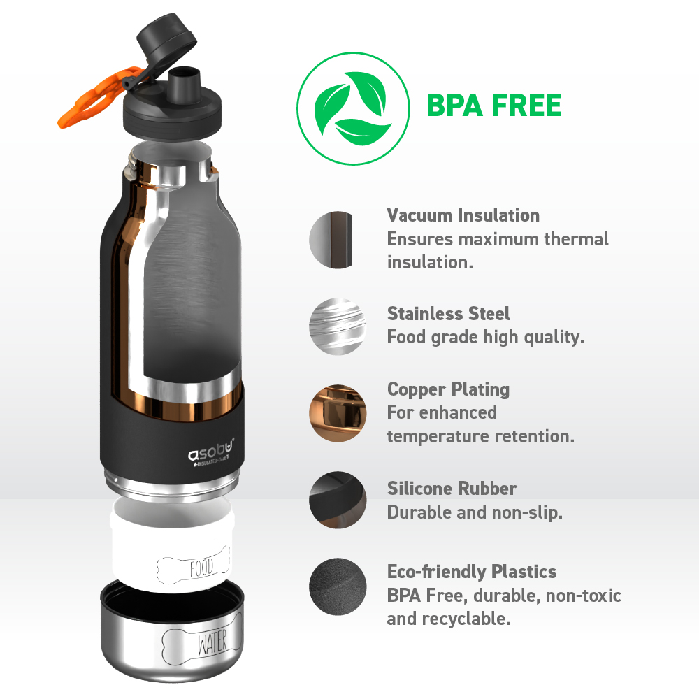 Barky Bottle Pastel Green Special Edition