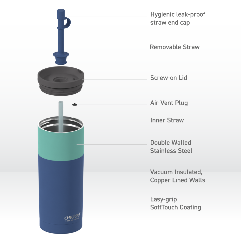 Pastel Blue Super Sippy Tumbler