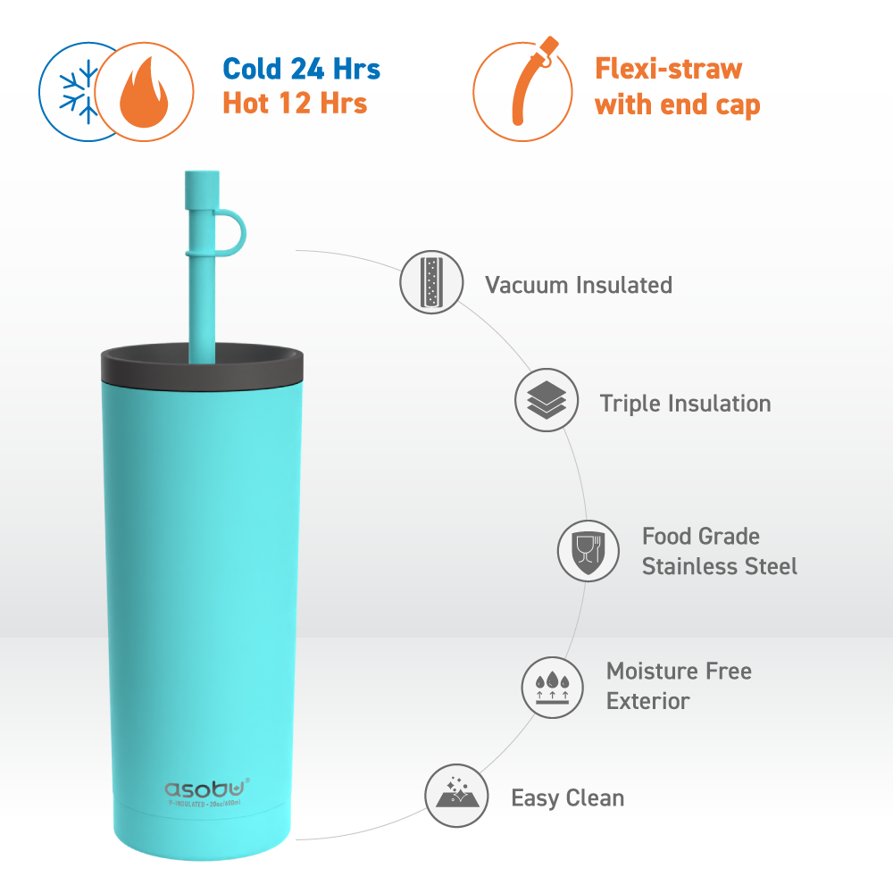 Teal Super Sippy Tumbler