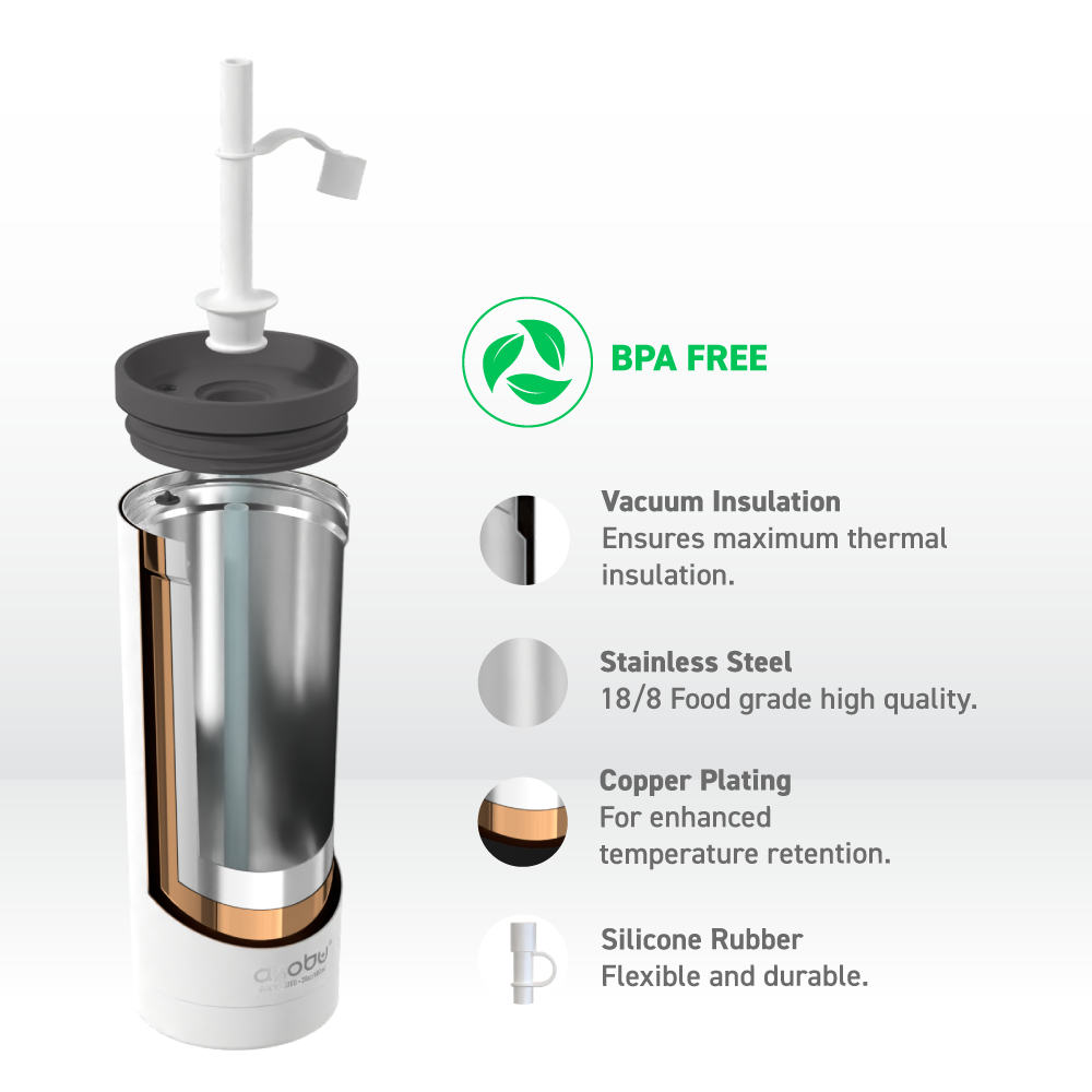 White Super Sippy Tumbler