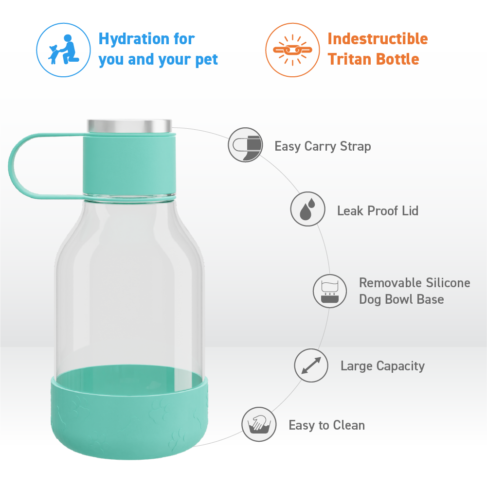 Dog Teal Bowl Bottle Lite Dog Water Bottle Dog Water Dispenser