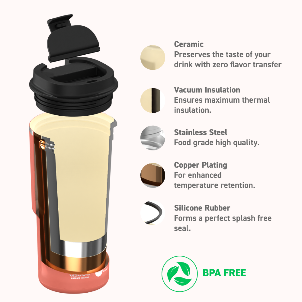 Crabapple Pick Me Up ASOBU®