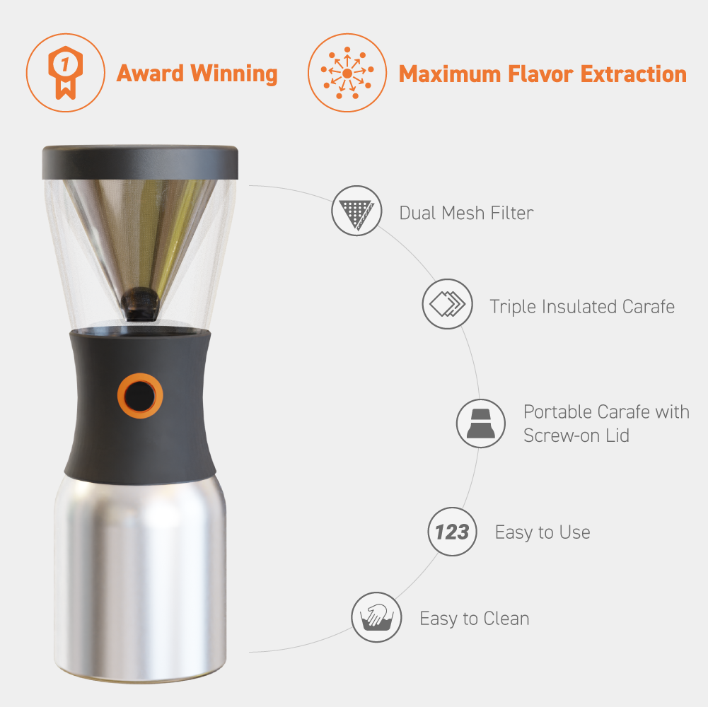 Aqua Marble Cold Brew Coffee Maker