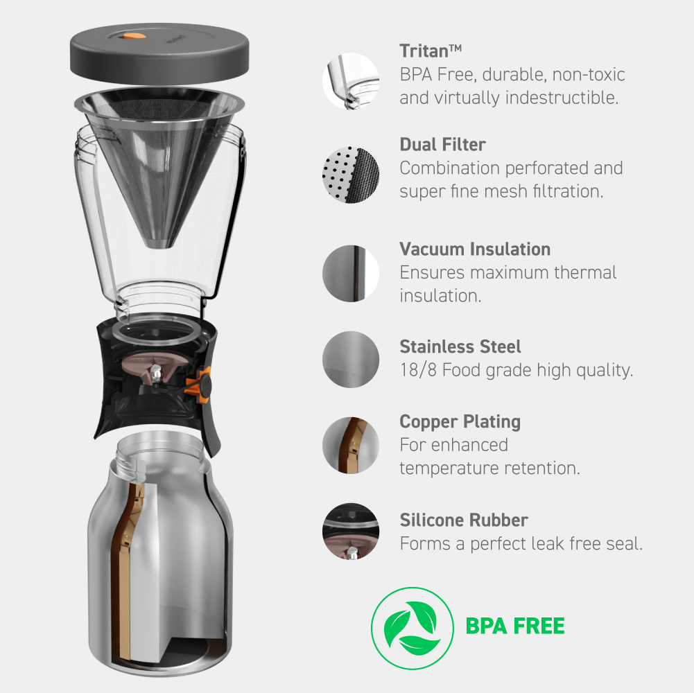 Aqua Marble Cold Brew Coffee Maker