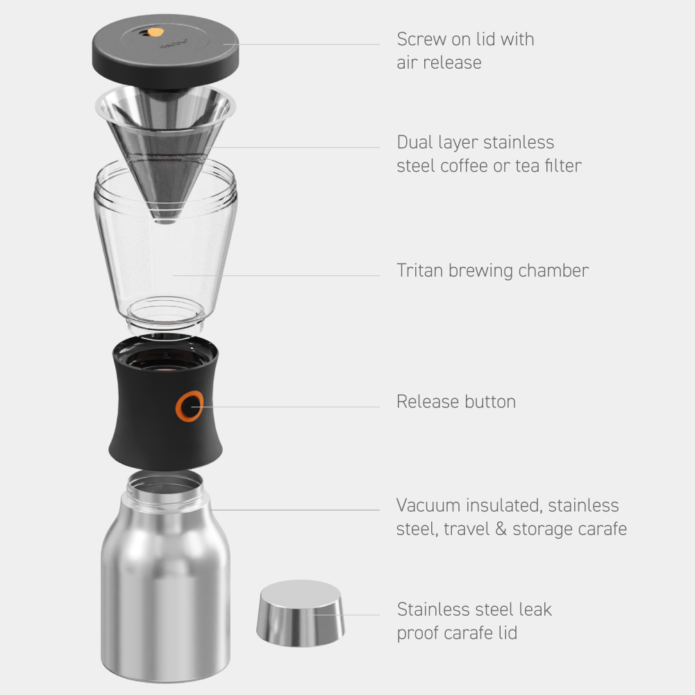 Aqua Marble Cold Brew Coffee Maker