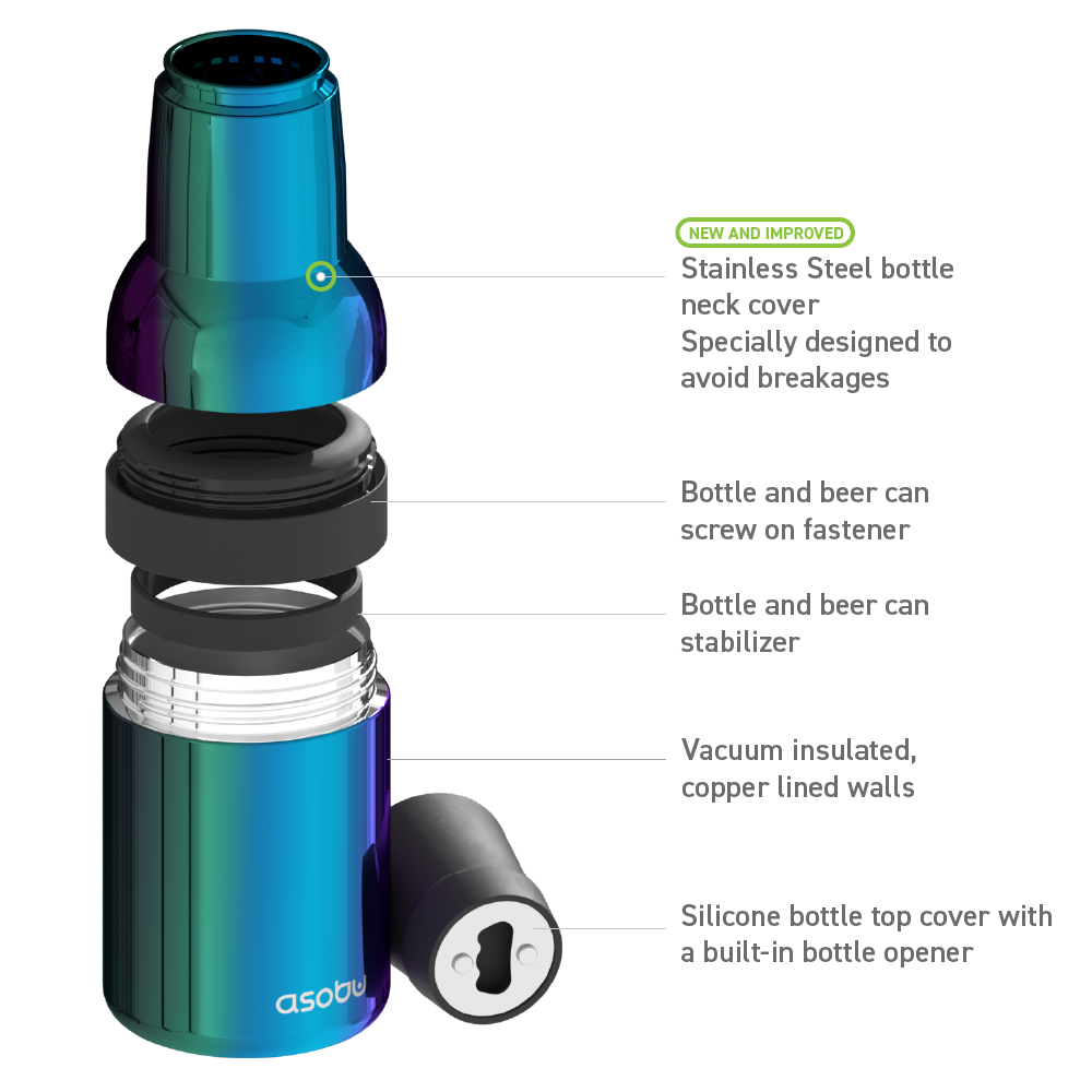 The Standard 2.0 Beer Bottle Insulator - Cap with Built in Beer