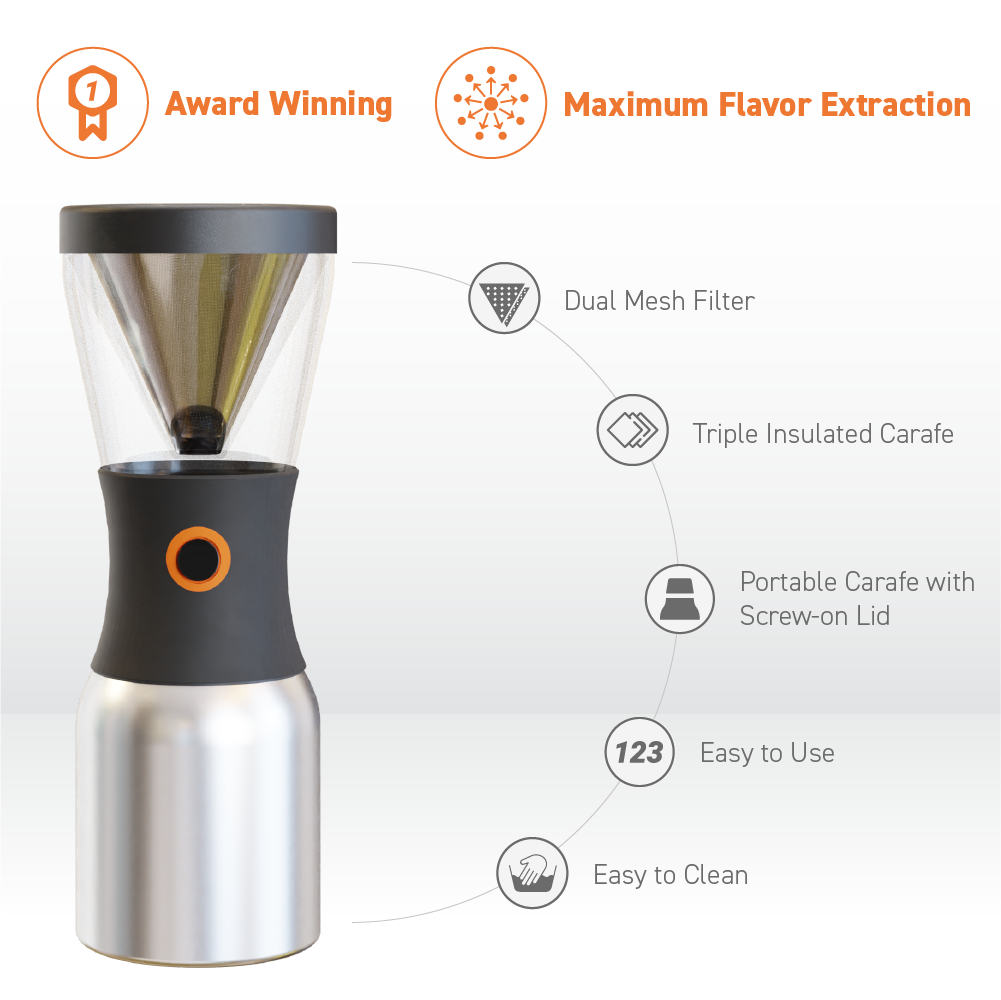 Black Cold Brew Coffee Maker - Iced Coffee Maker | ASOBU Black Cold Brew Coffee Maker - Iced Coffee Maker | ASOBU