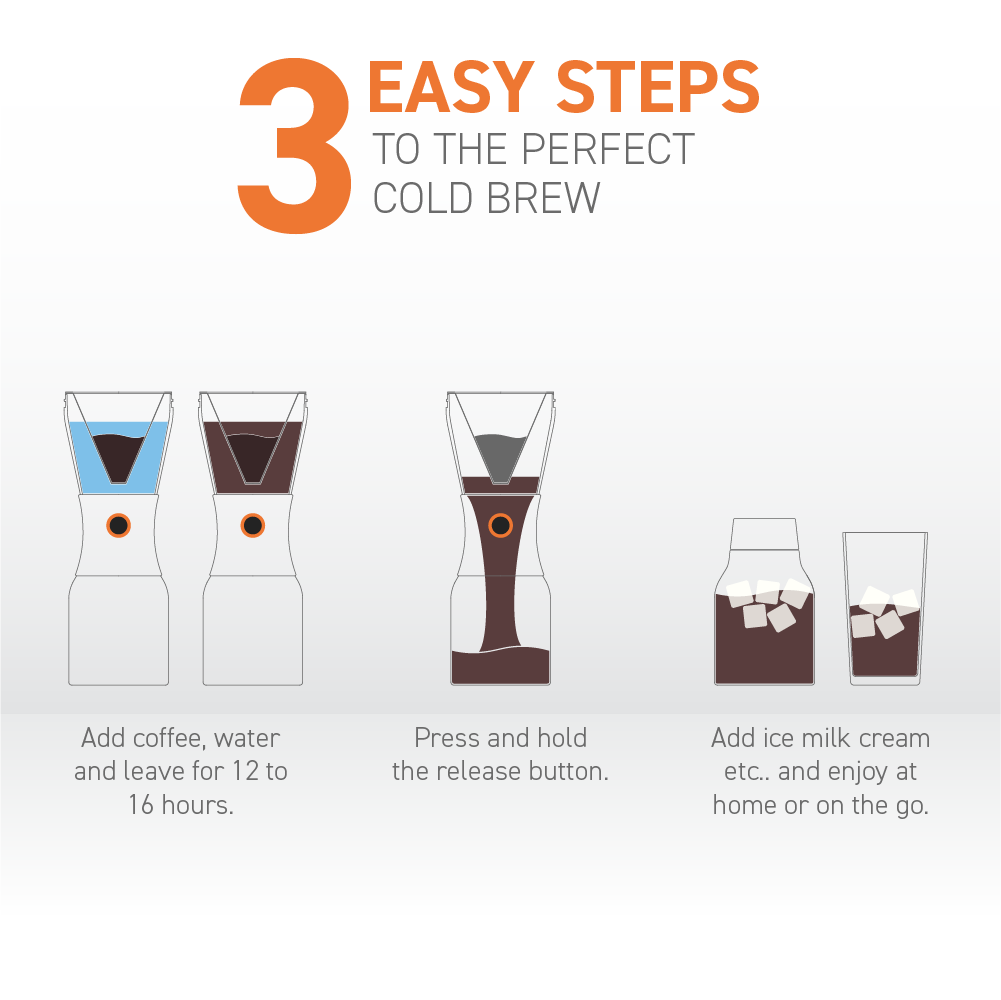 Silver Cold Brew Coffee Maker