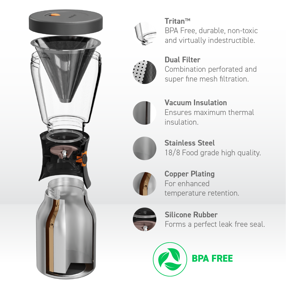 Silver Cold Brew Coffee Maker
