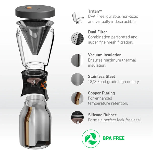 Cold Brew Coffee Maker - Iced Coffee Maker | ASOBU®