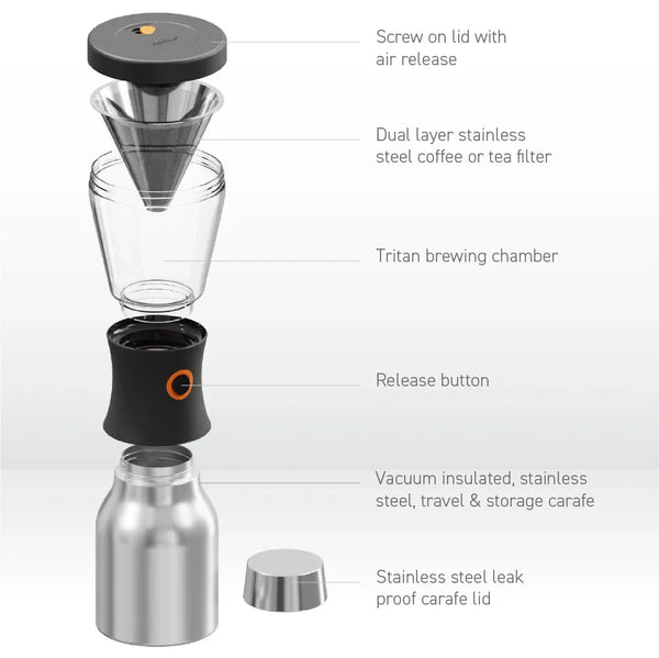 Cold Brew Coffee Maker - Iced Coffee Maker | ASOBU®