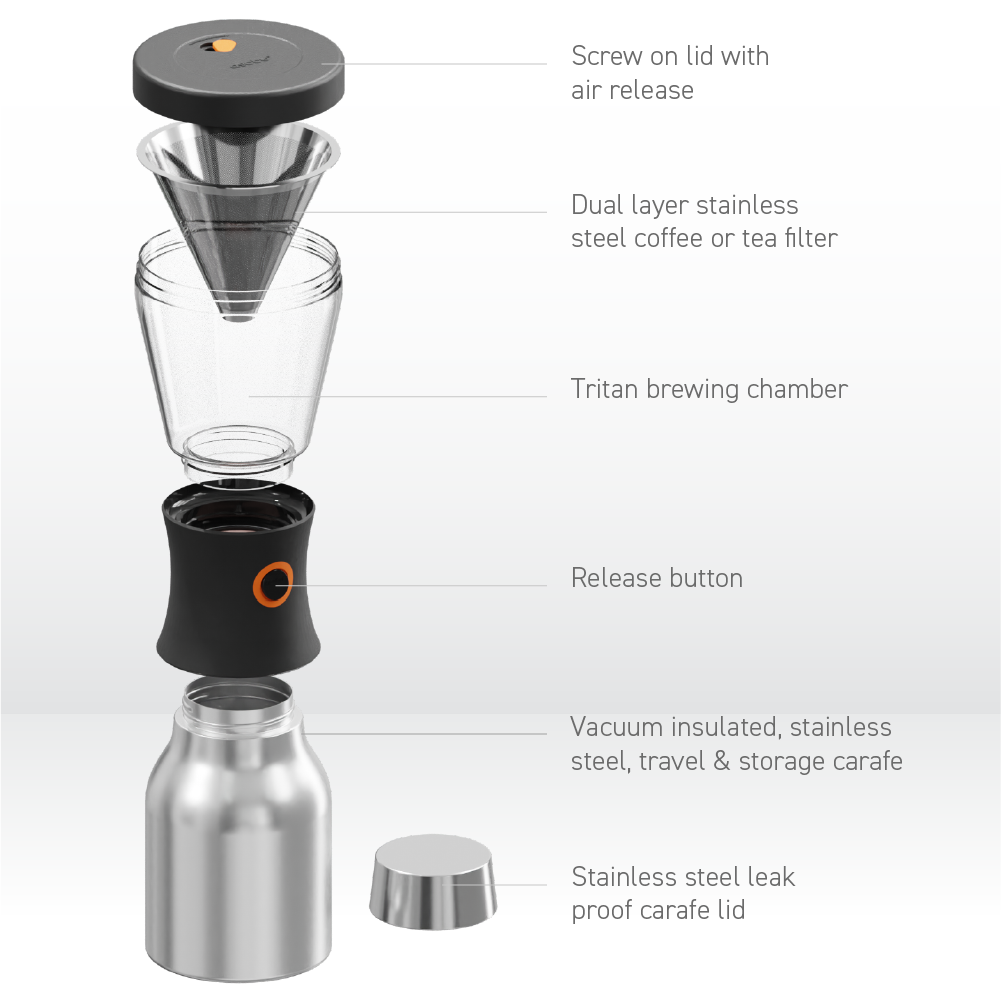 Silver Cold Brew Coffee Maker