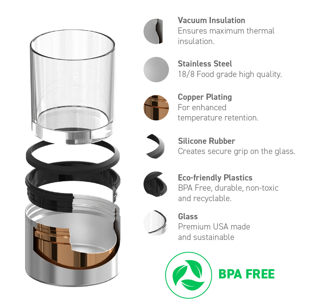 White Whiskey Insulated Sleeve