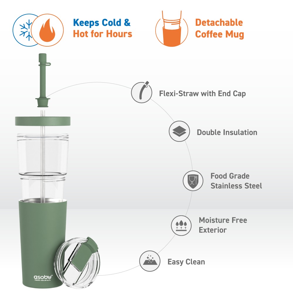 Basil Green Marina Tumbler