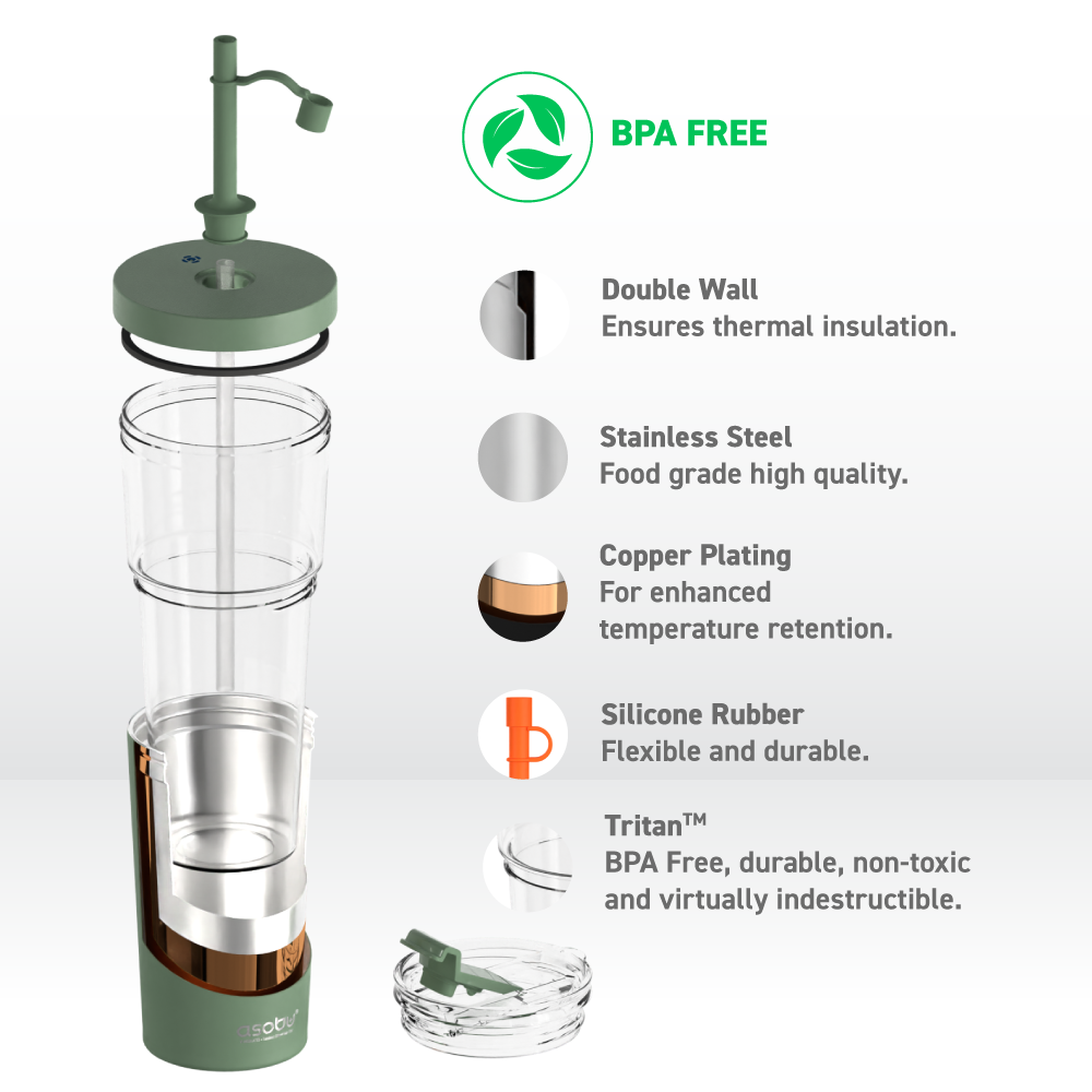 Basil Green Marina Tumbler