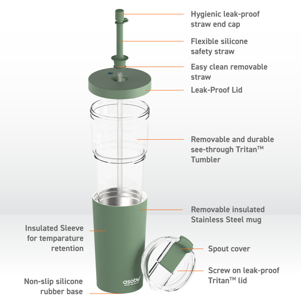 Basil Green Marina Tumbler