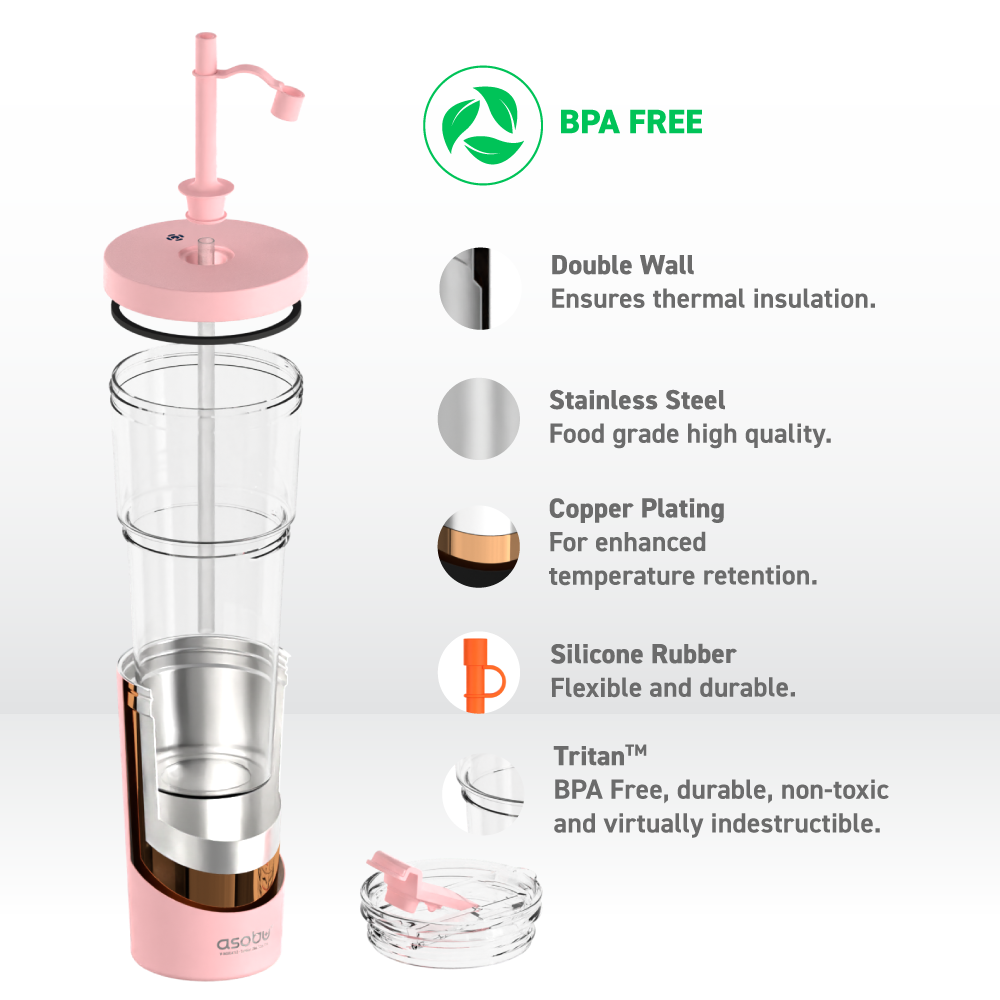 https://asobubottle.com/cdn/shop/products/Marina_Amazon_Pink_Image-4_1024x1024.png?v=1681976330