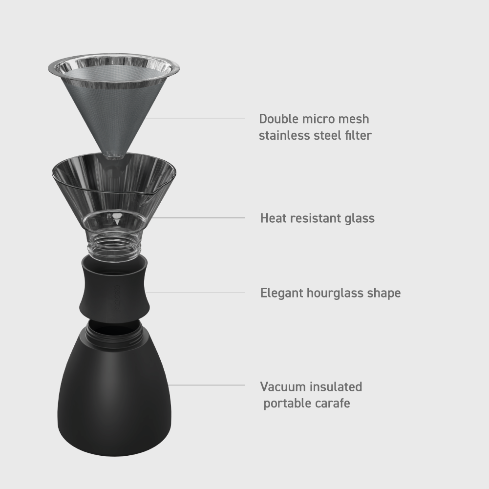 Silver Pour Over - Po300