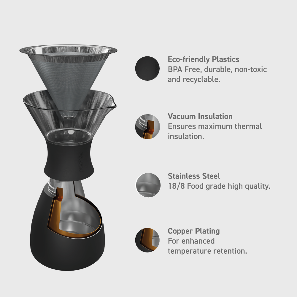 Silver Pour Over - Po300