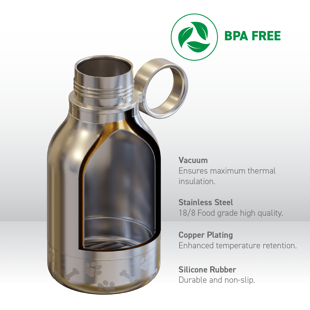 Bpa free dog top bowl