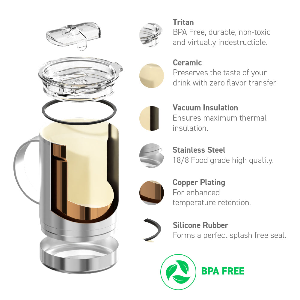 White Ultimate Mug