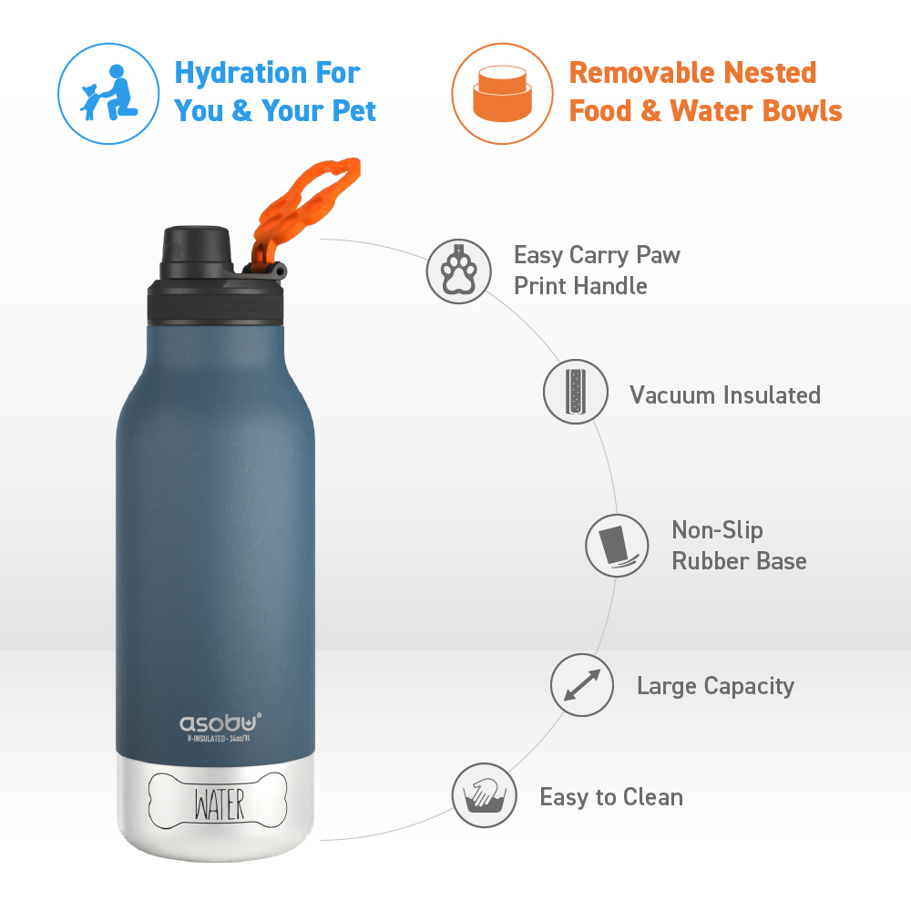 Blue Barky Bottle
