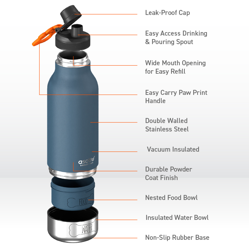 Blue Barky Bottle