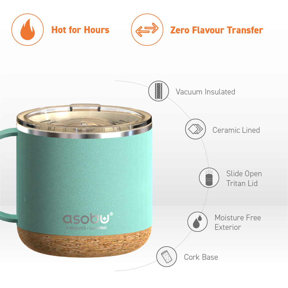 Mint Infinite Mug