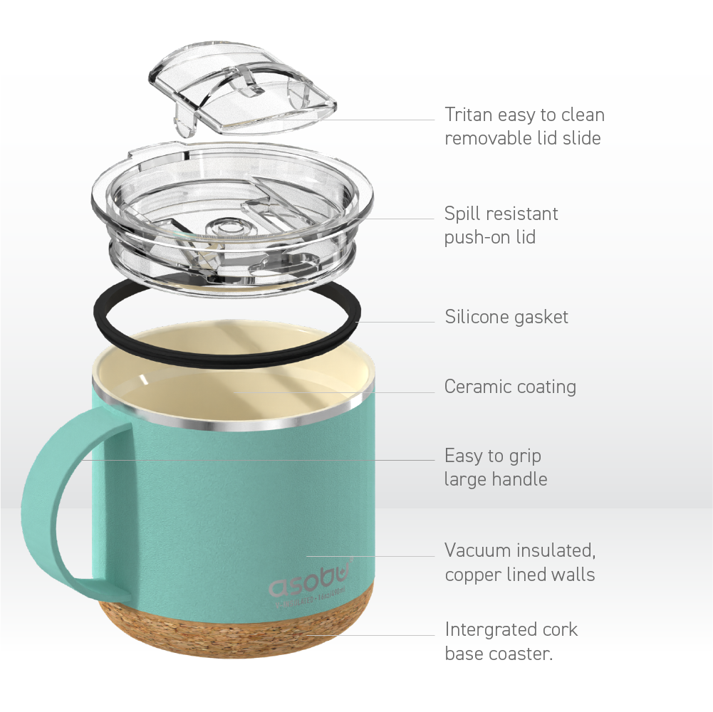 Mint Infinite Mug
